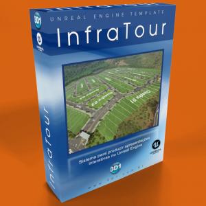 InfraTour 3D1