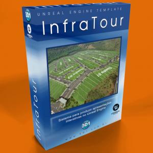 InfraTour 3D1
